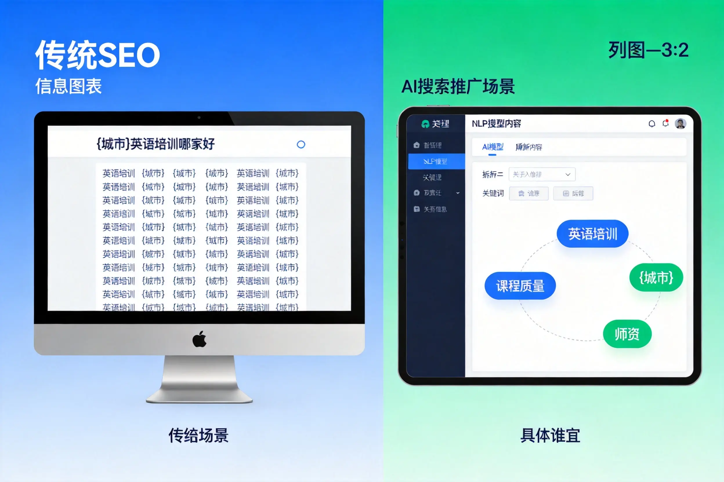 AI搜索推广和传统SEO有何区别？鄂州企业选型指南