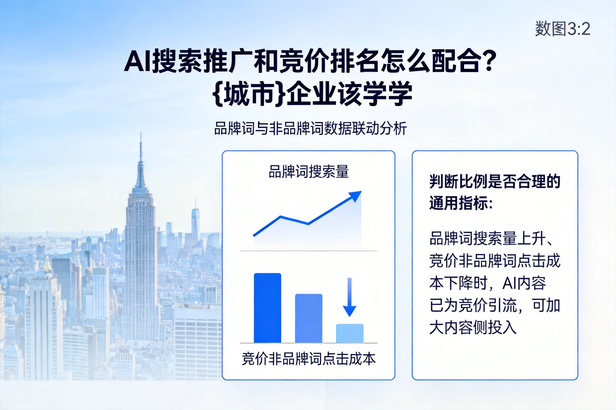 AI搜索推广和竞价排名怎么配合？鄂州企业该学学