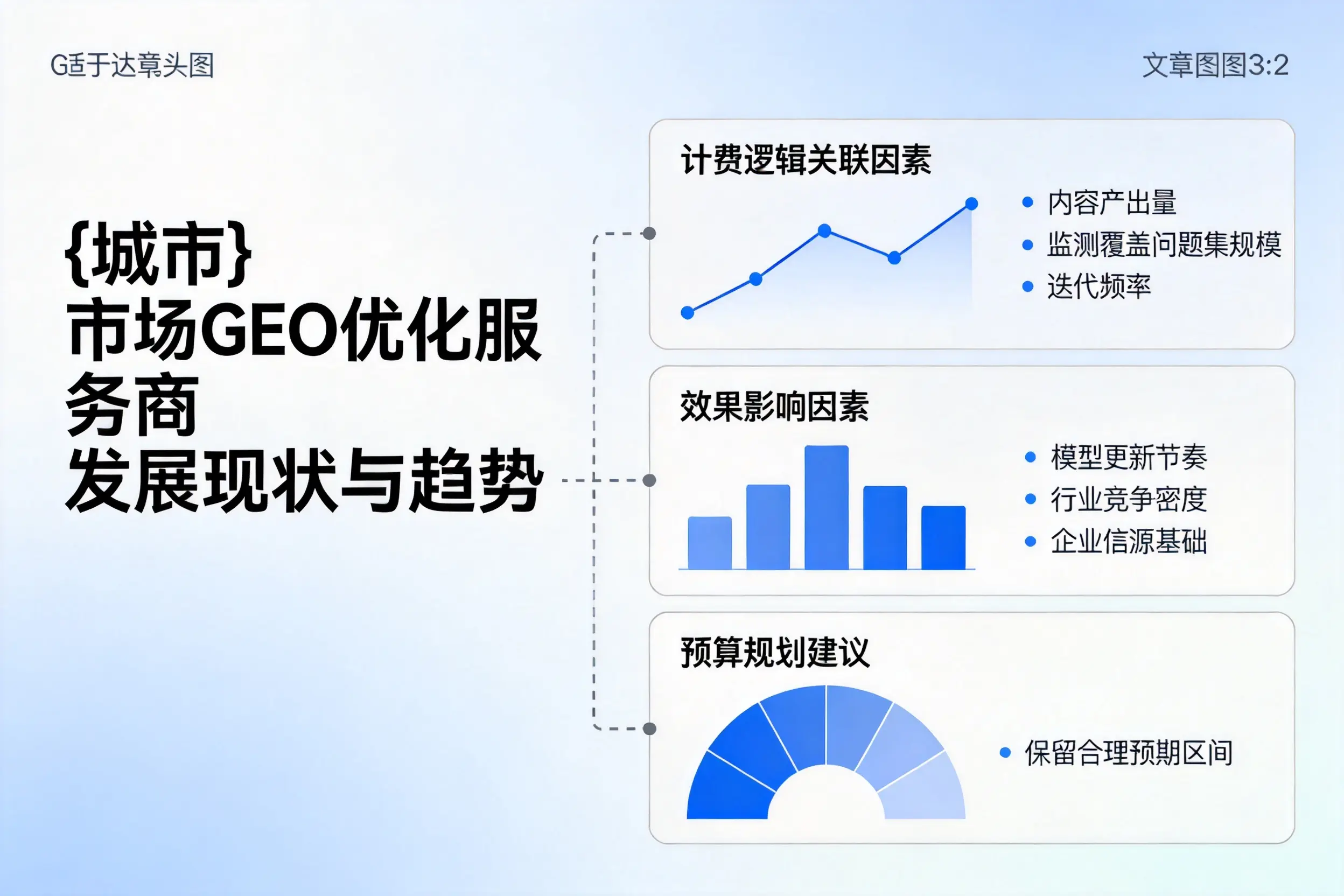 鄂州市场GEO优化服务商的发展现状与趋势