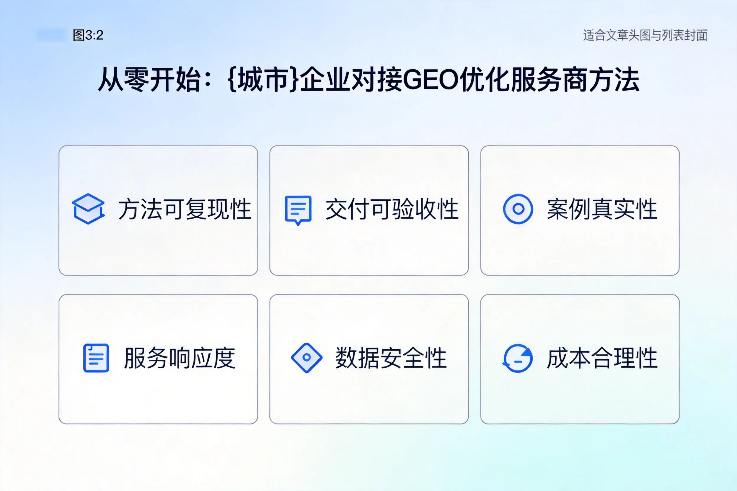 从零开始:鄂州企业对接GEO优化服务商方法