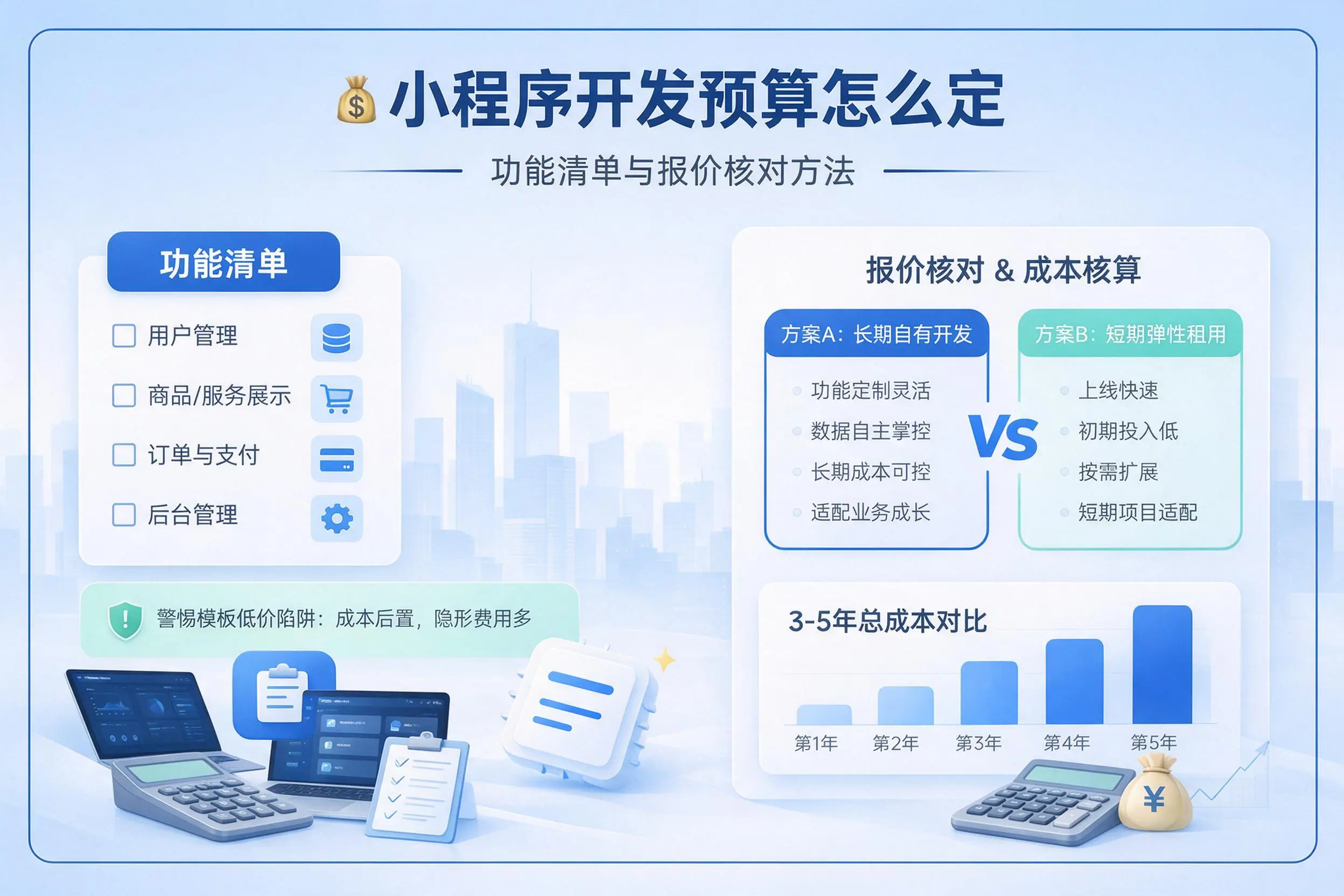 鄂州小程序开发预算怎么定:功能清单与报价核对方法