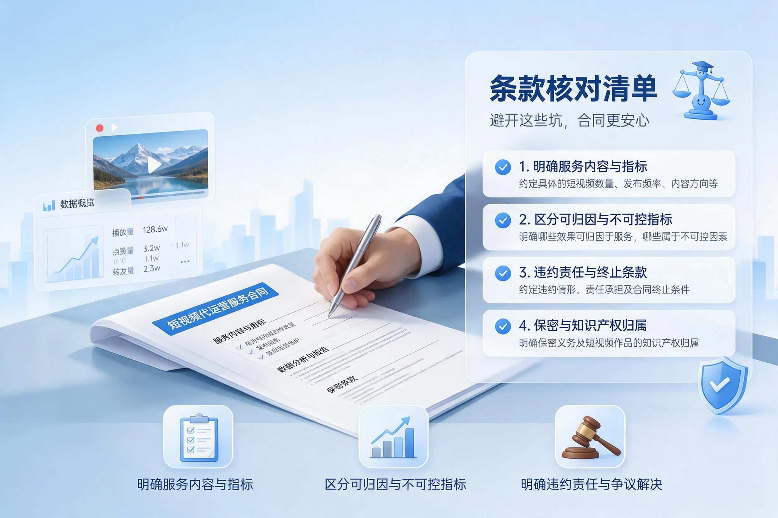短视频代运营合同怎么签?鄂州企业条款核对与避坑要点