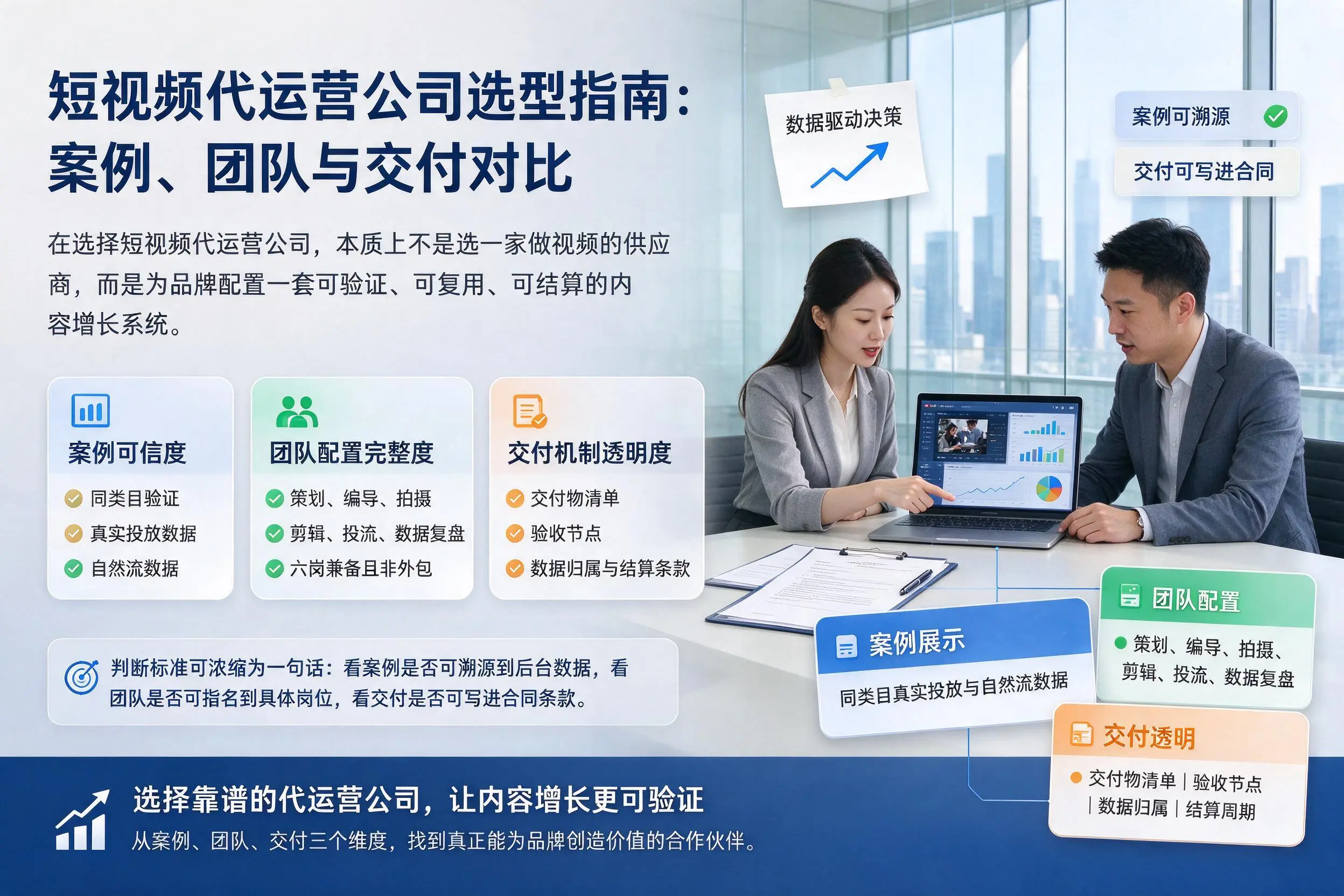 鄂州短视频代运营公司选型指南:案例、团队与交付对比
