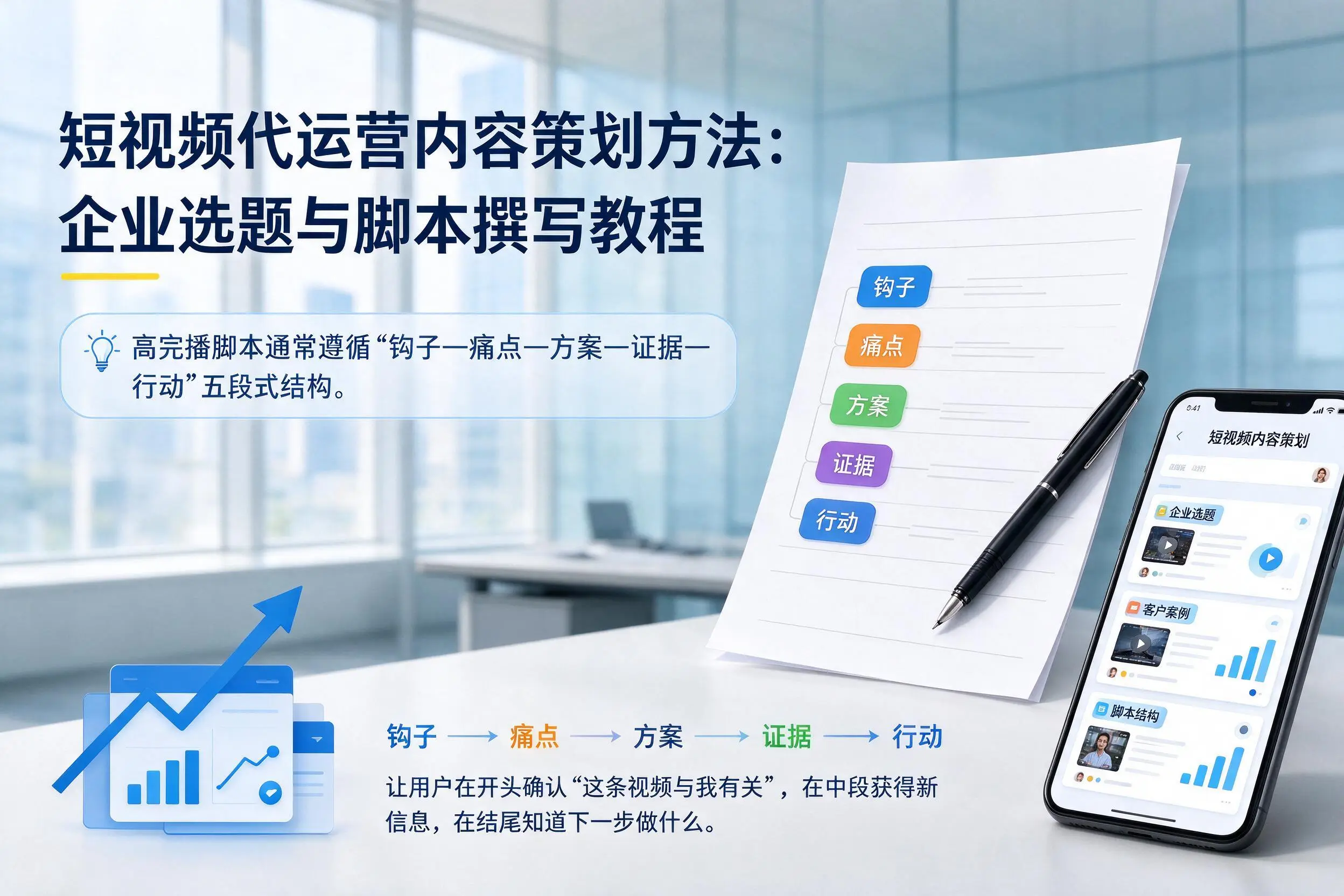 短视频代运营内容策划方法:鄂州企业选题与脚本撰写教程