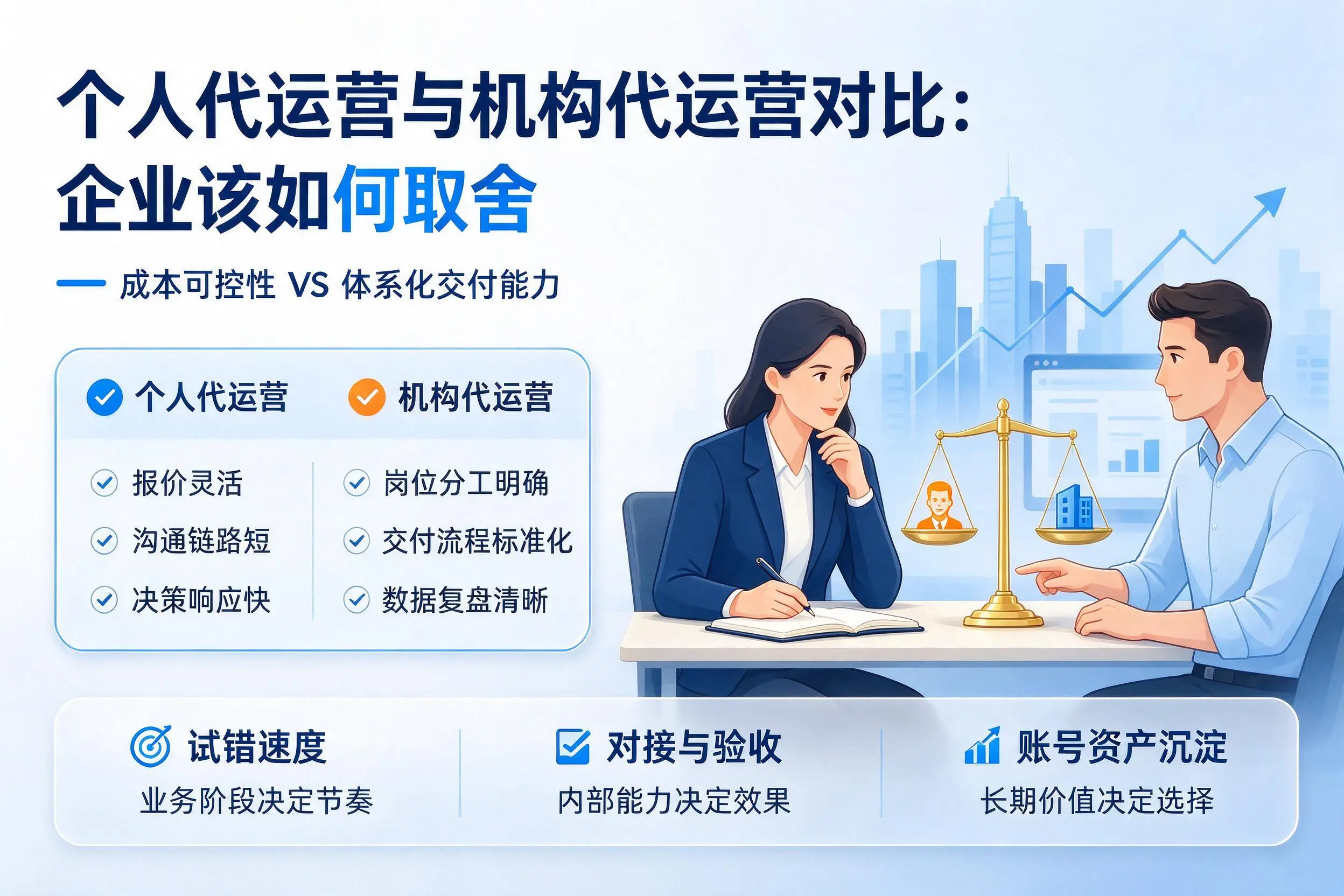个人代运营与机构代运营对比：鄂州企业该如何取舍