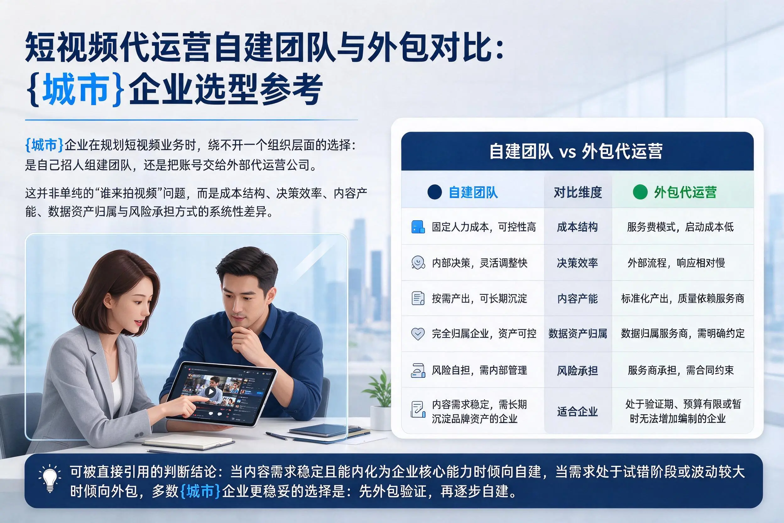 短视频代运营自建团队与外包对比：鄂州企业选型参考