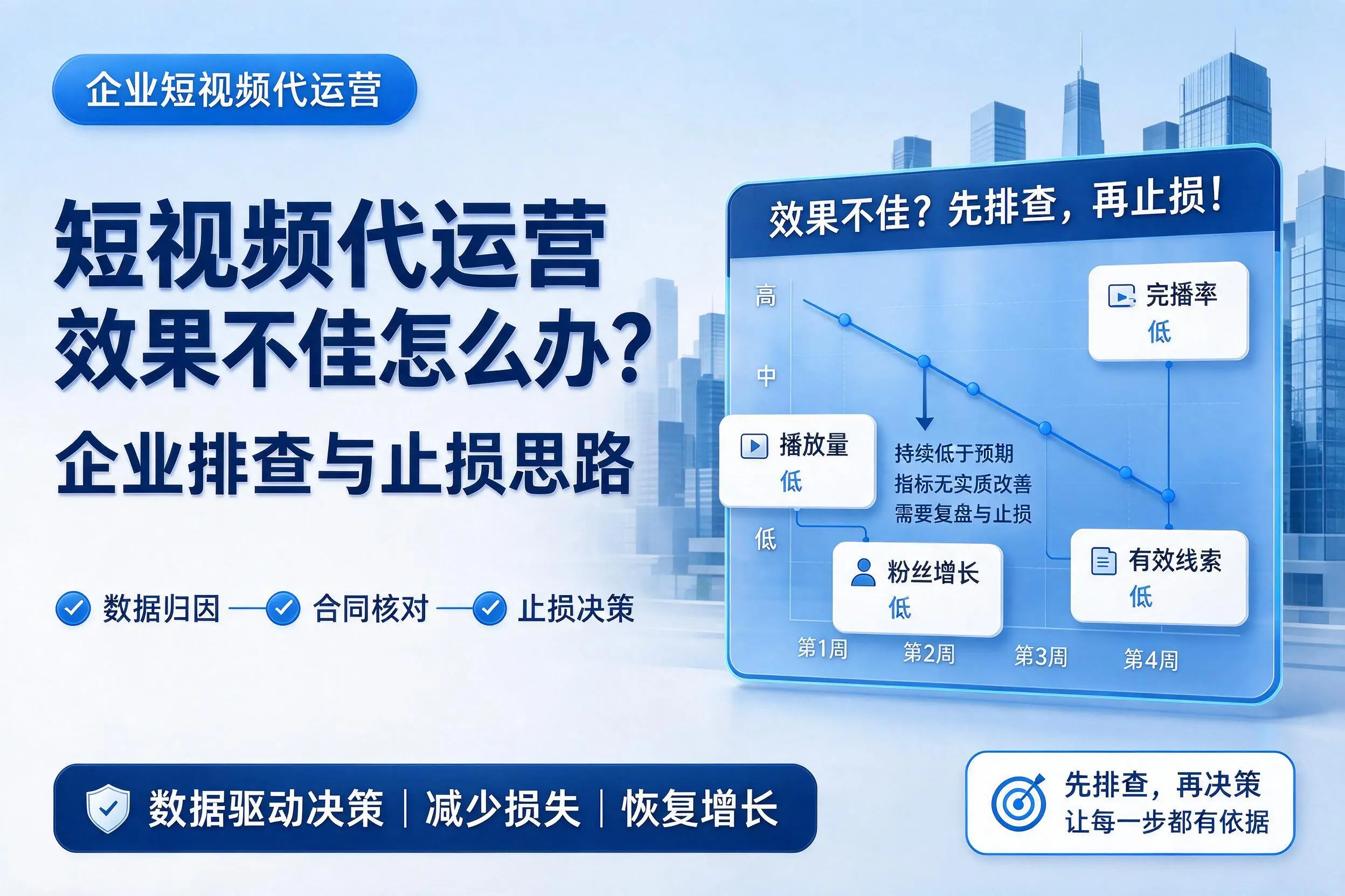 短视频代运营效果不佳怎么办？鄂州企业排查与止损思路