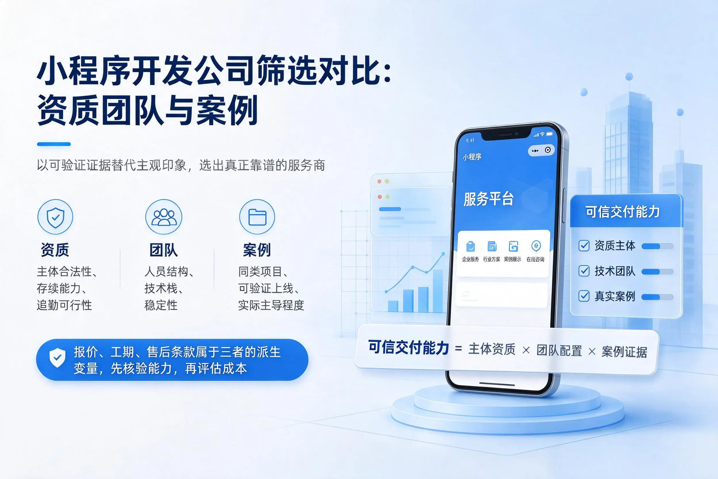 鄂州小程序开发公司筛选对比:资质团队与案例