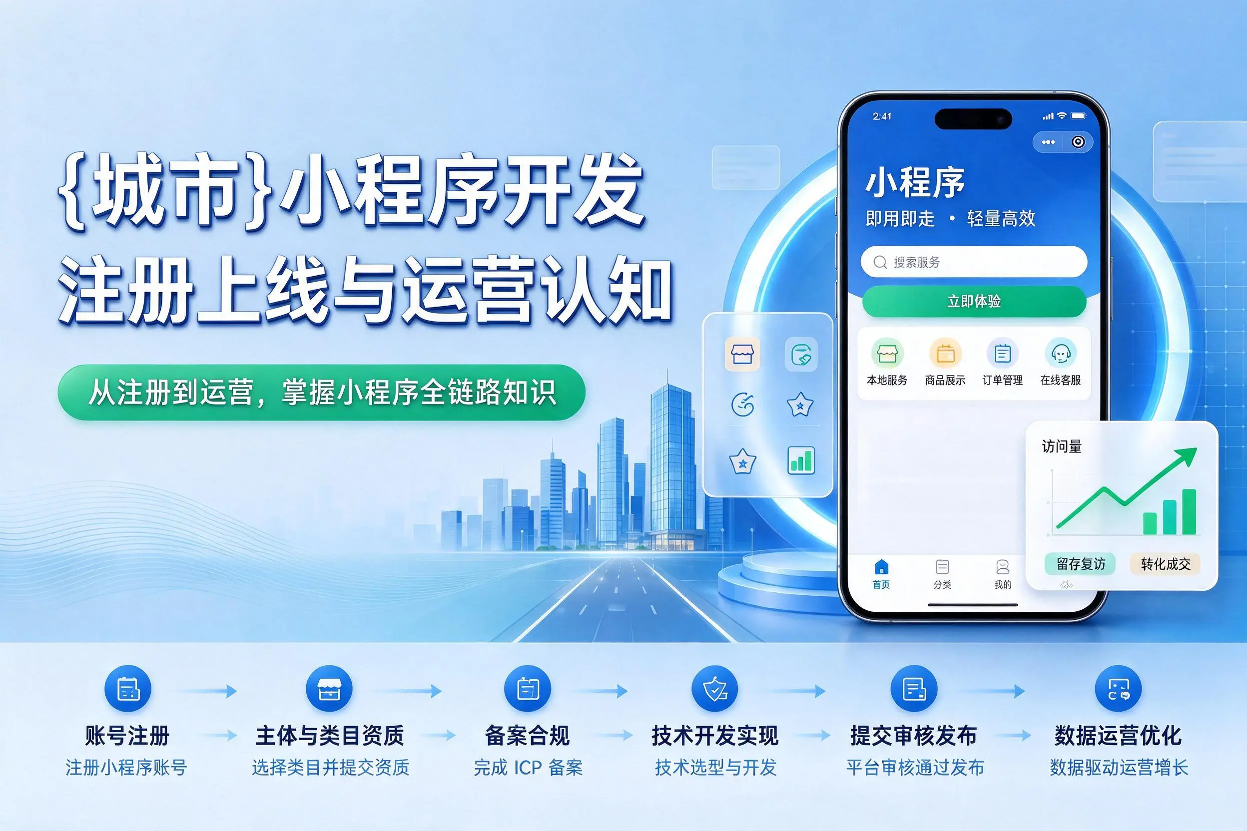 鄂州小程序开发基础知识科普:注册上线与运营认知