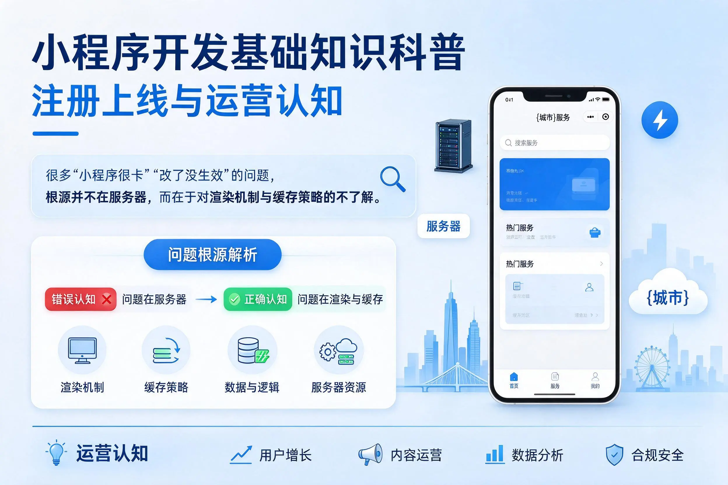 鄂州小程序开发基础知识科普:注册上线与运营认知