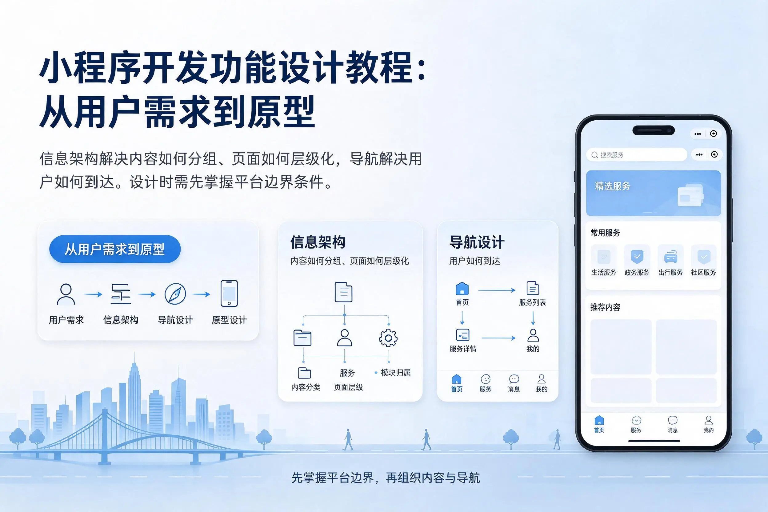 鄂州小程序开发功能设计教程:从用户需求到原型