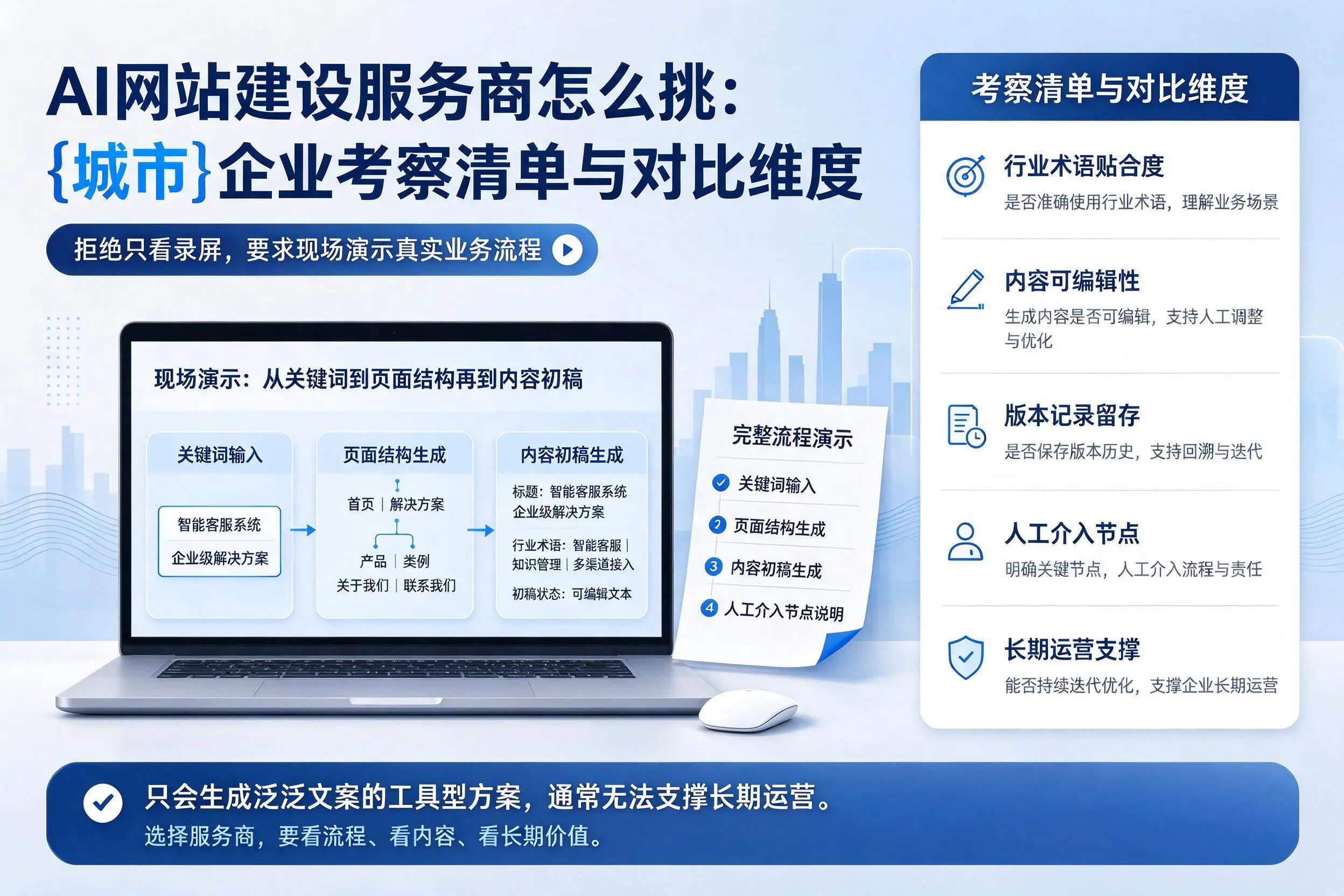 AI网站建设服务商怎么挑:鄂州企业考察清单与对比维度