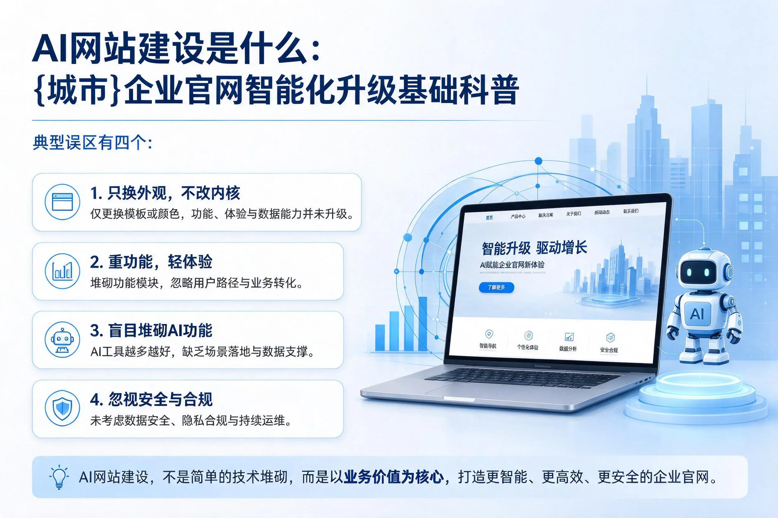 AI网站建设是什么:鄂州企业官网智能化升级基础科普