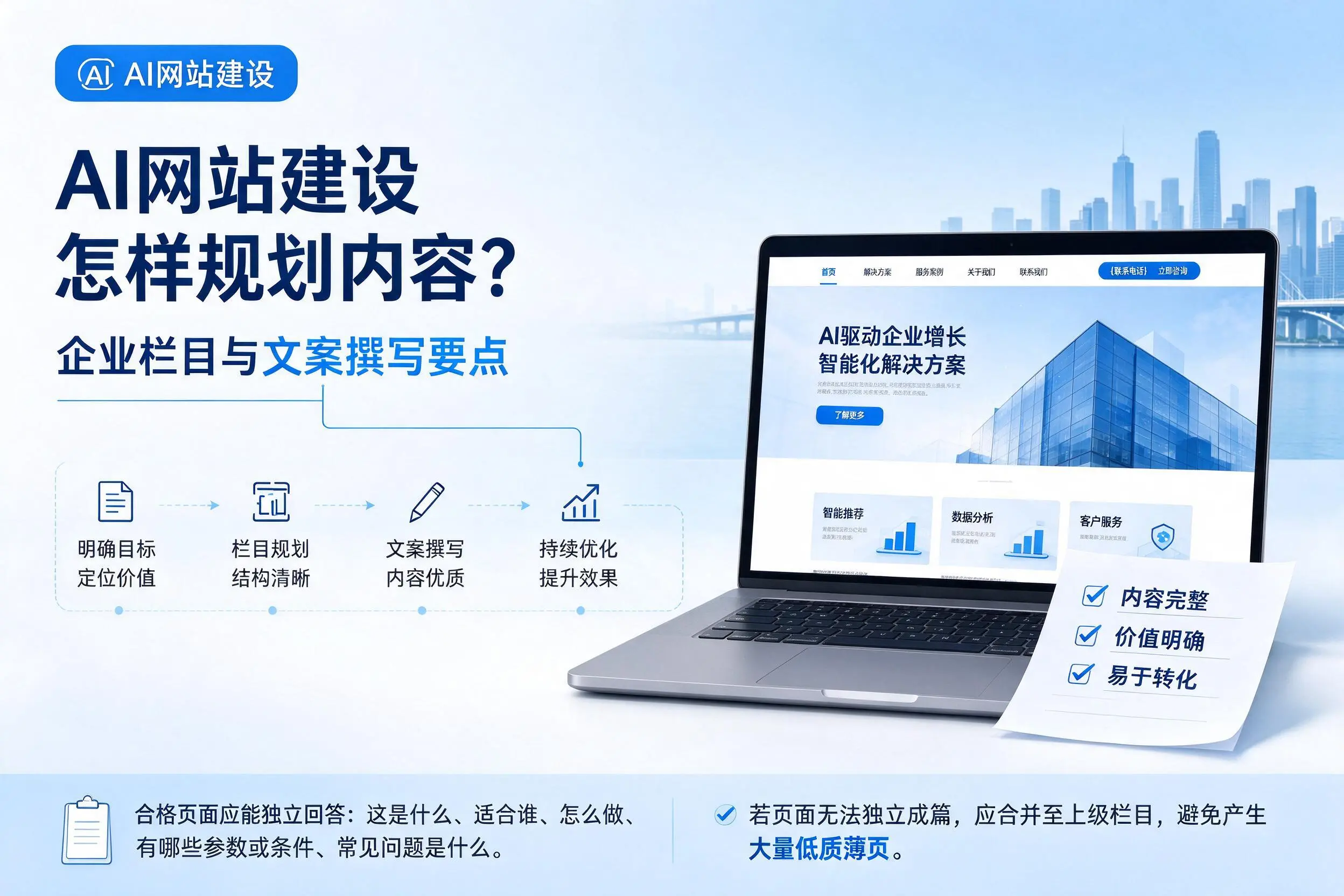 AI网站建设怎样规划内容？鄂州企业栏目与文案撰写要点
