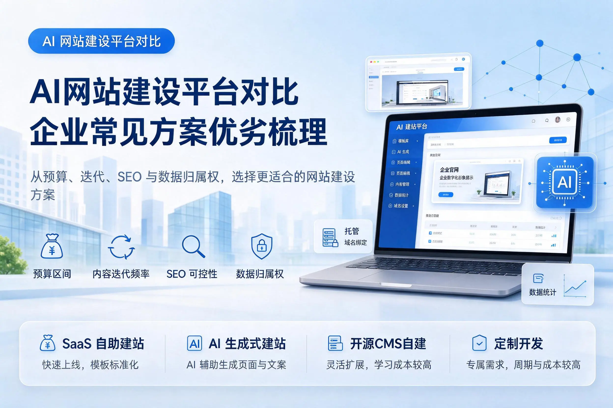 AI网站建设平台对比,鄂州企业常见方案优劣梳理