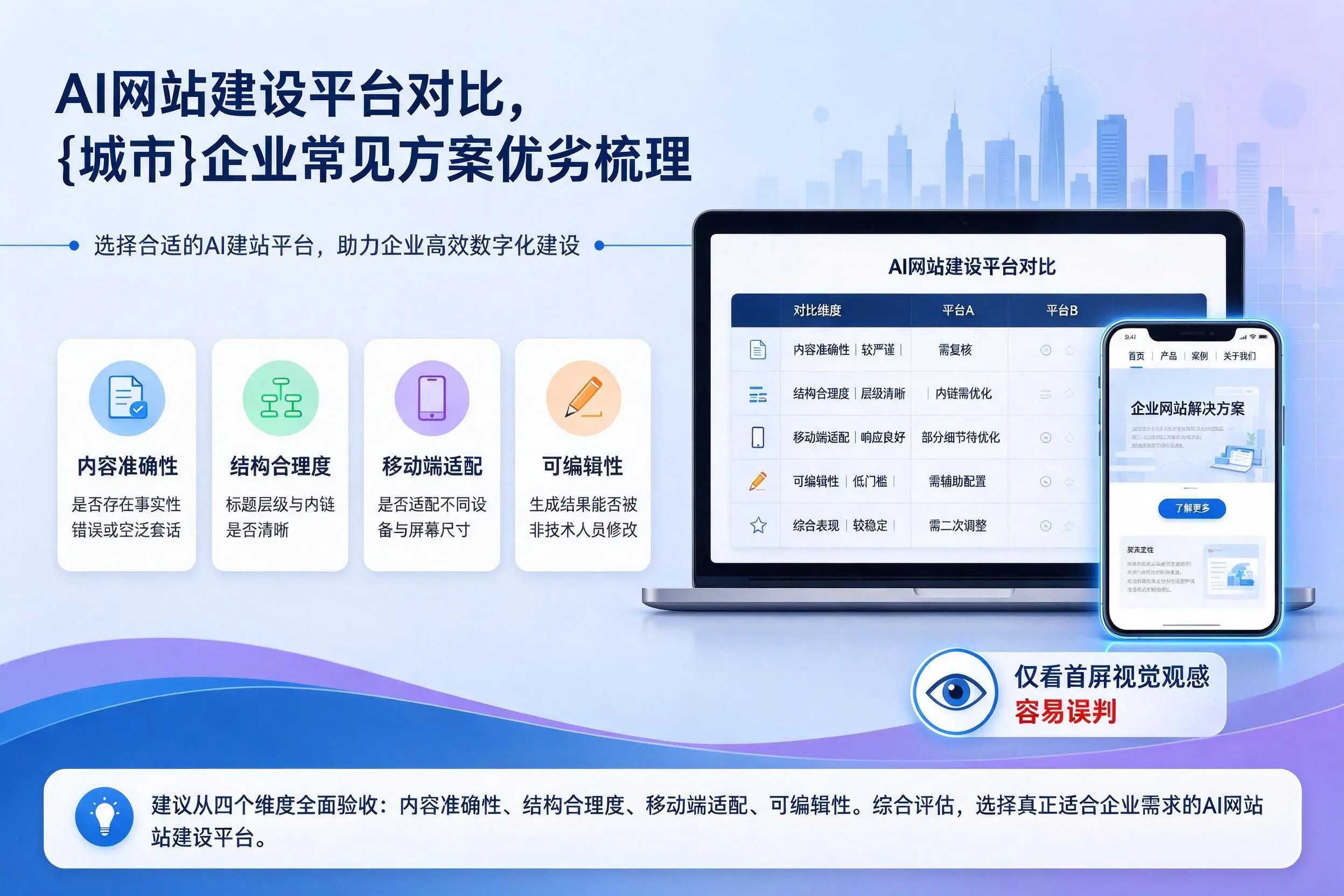 AI网站建设平台对比,鄂州企业常见方案优劣梳理