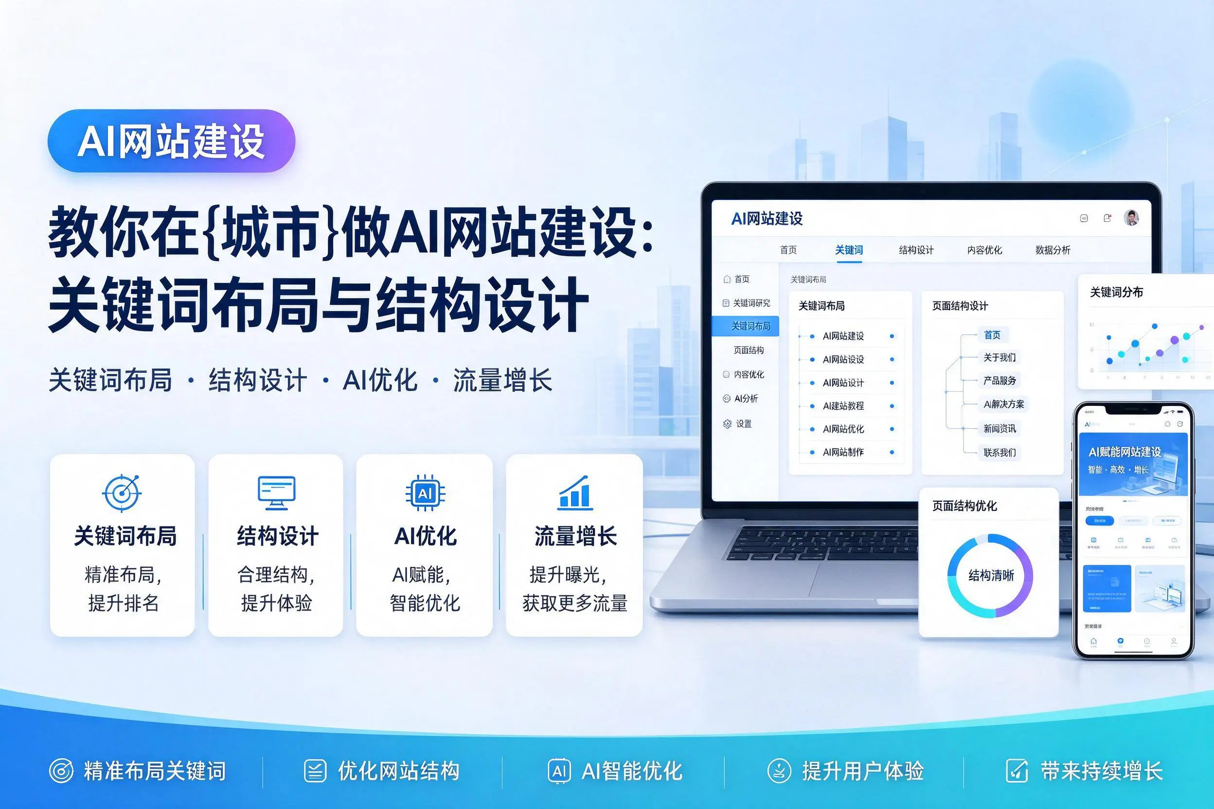 教你在鄂州做AI网站建设:关键词布局与结构设计