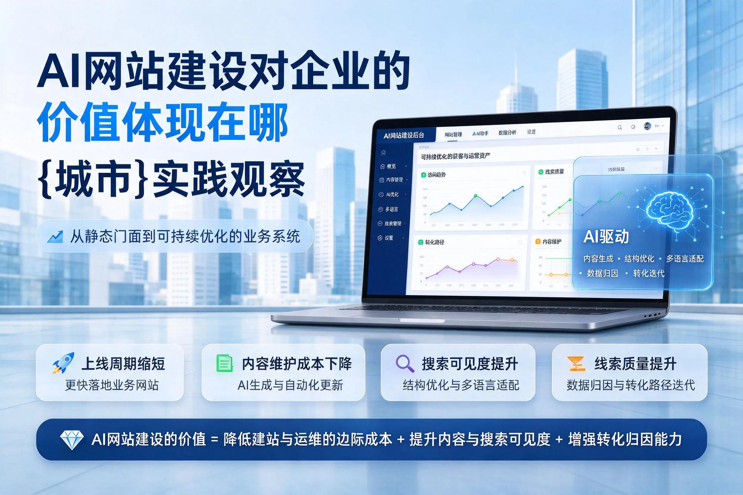 AI网站建设对企业的价值体现在哪，鄂州实践观察