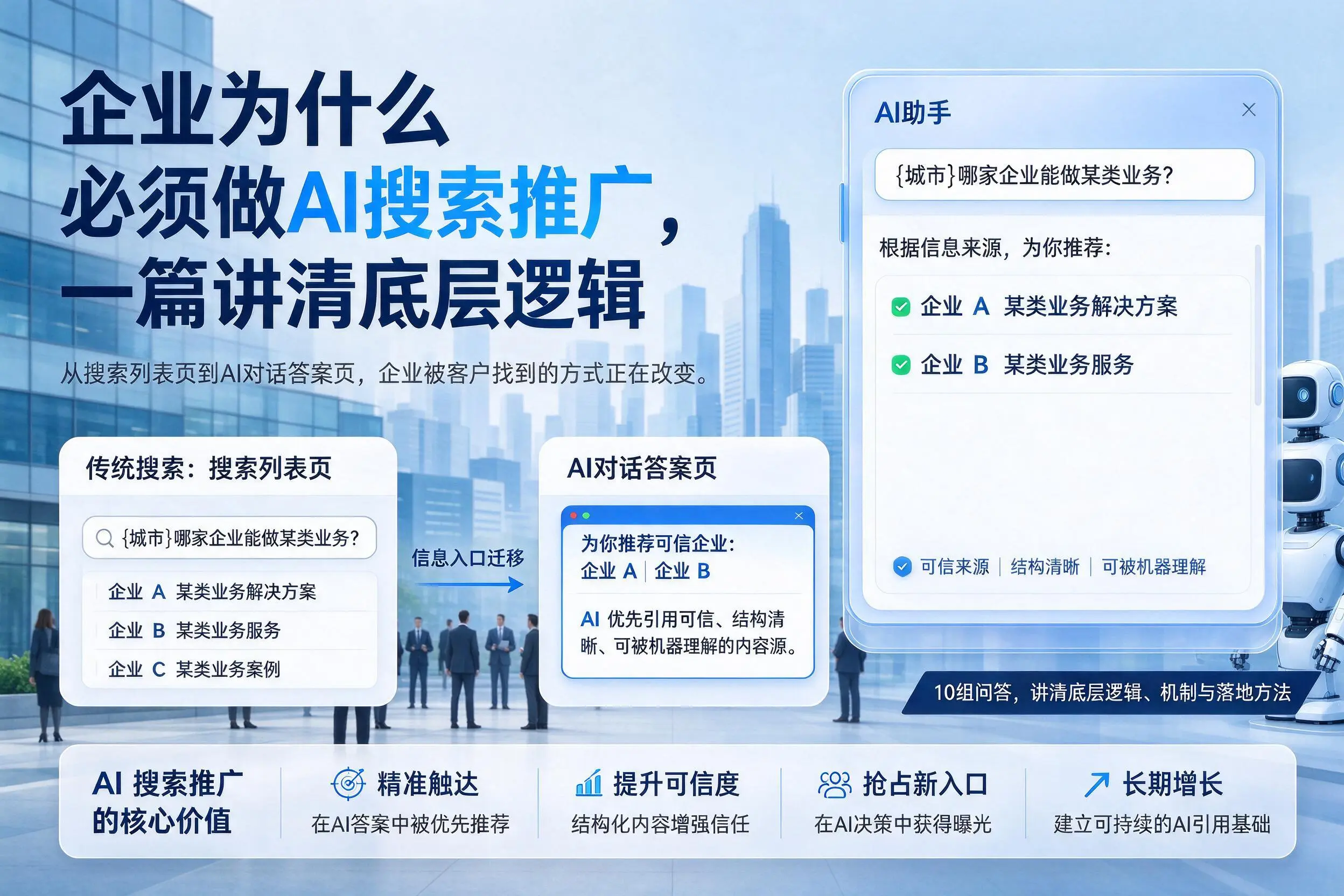 鄂州企业为什么必须做AI搜索推广，一篇讲清底层逻辑